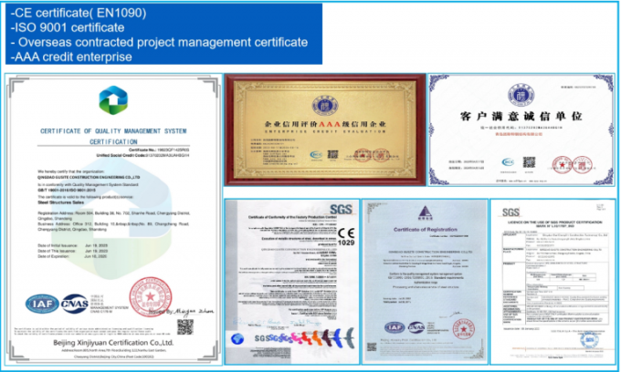 QINGDAO GUSITE CONSTRUCTION ENGINEERING CO.,LTD 品質管理