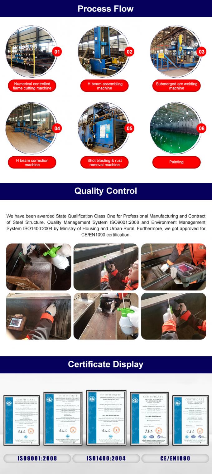 鉄骨構造の通常の倉庫の製作の格子鉄骨構造 3